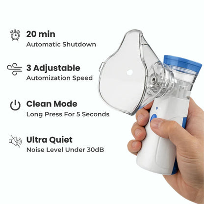 Breeva Reliever - Portable Nebulizer